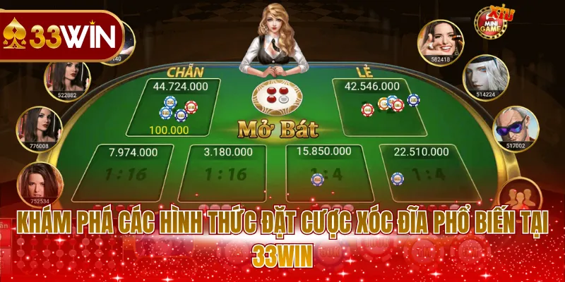 Khám phá các hình thức đặt cược xóc đĩa phổ biến tại 33WIN