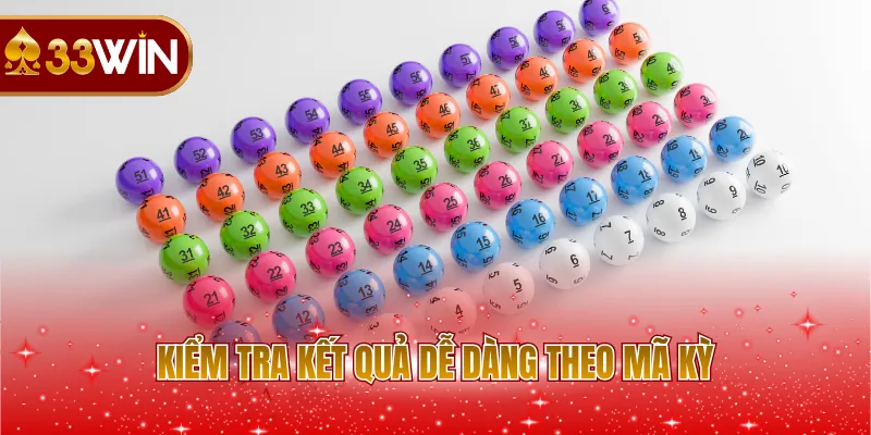 Kiểm tra kết quả dễ dàng theo mã kỳ